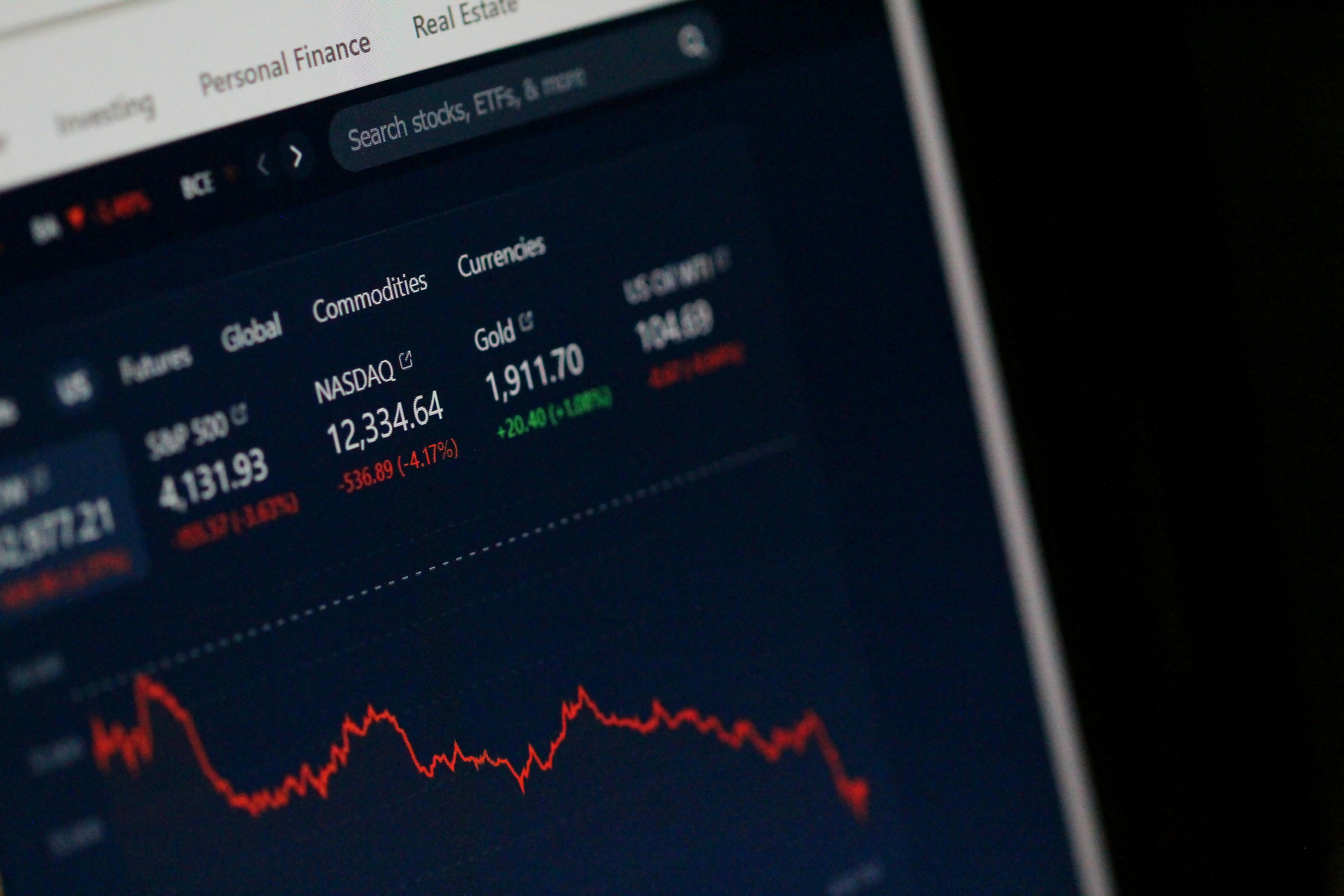 What is Put Call Ratio (PCR)?